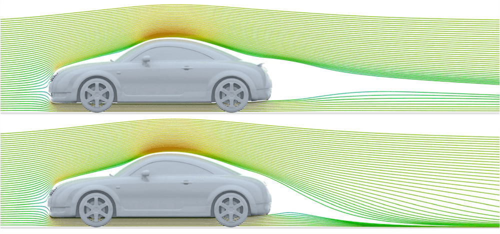 Streamlines showing that with the spoiler the flow seperates earlier creating a large wake. Without the spoiler, the flow remains attached and creates a strong downwash