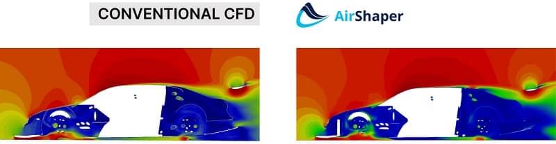 Velocity section comparison between AVL and AirShaper (0.6m from the centre)