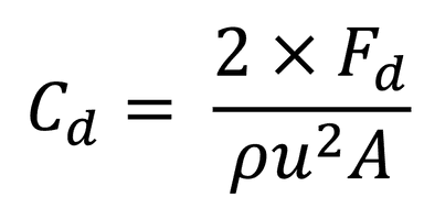 The drag force equation rearranged to make Cd the subject