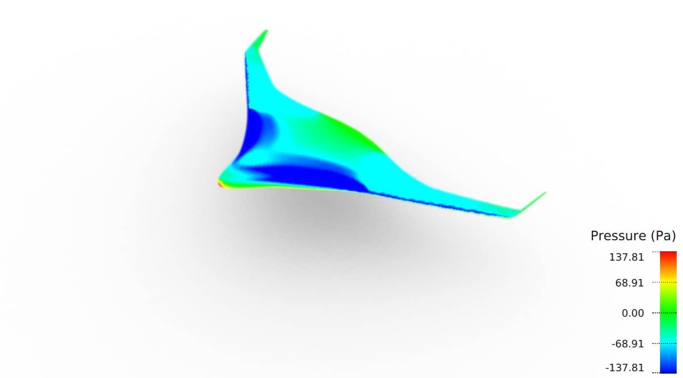 Surface pressure plot illustrating areas of flow separation