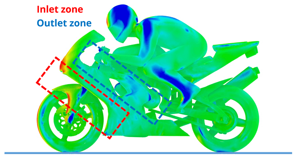 Effectively cooling the engine can lead to signficant performance gains