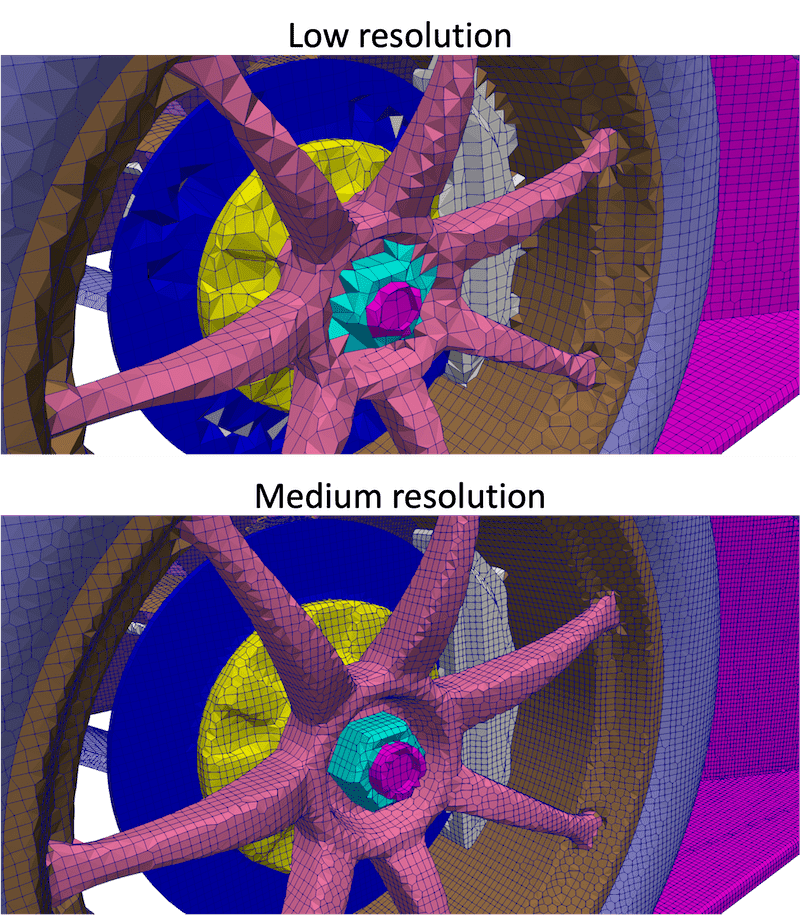 Examples of different mesh resolutions on a Gen2 Formula E car using AirShaper