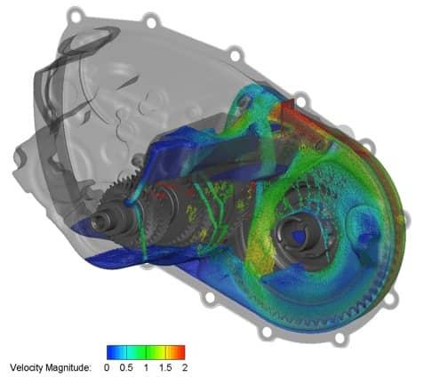 Gearbox lubrication simulation - Image credit: Nextflow Software