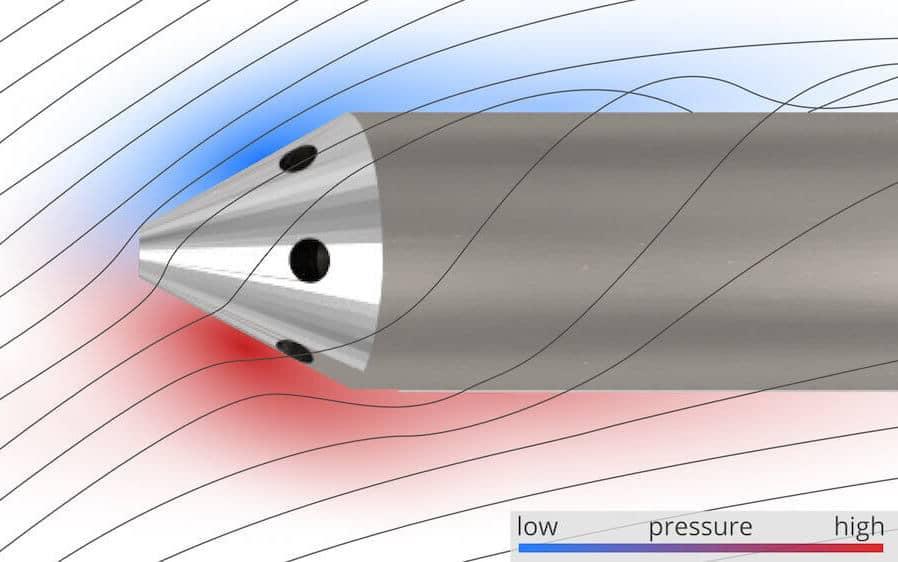 Schematic showing streamlines entering the front openings of a multi-hole probe