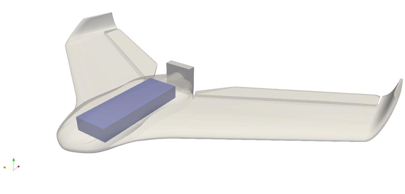 Figure 6: Physical space constraints handled by the projection parametrizer.