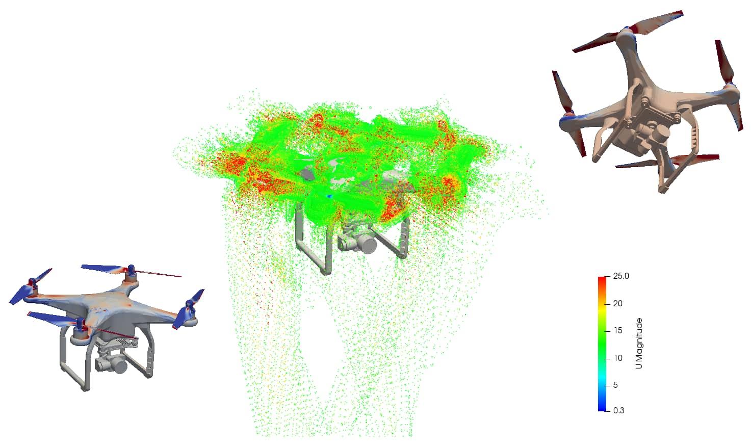 Complete DJI Phantom 3 in hover with velocity magnitude represented by points. Surface pressure is shown on the body with red indicating high pressure and blue indicating low pressure.