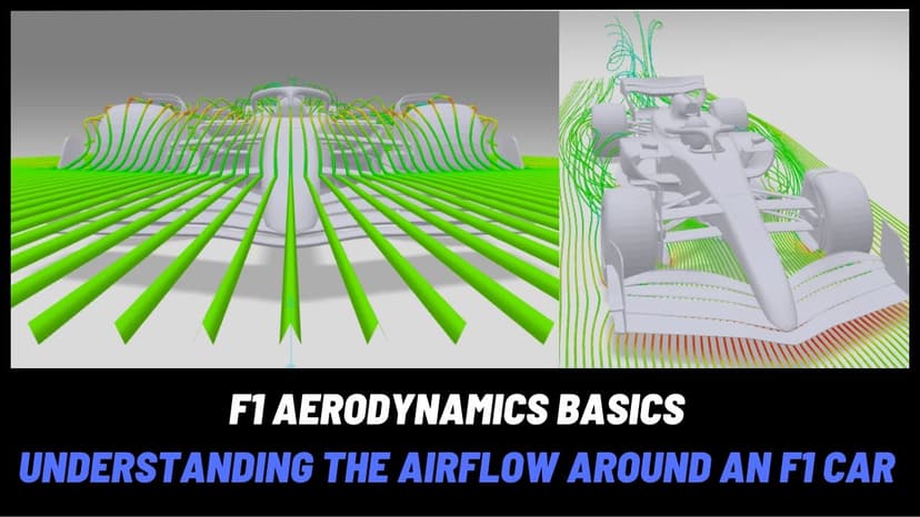 #F1 Aerodynamics Basics : Visualizing the FlowField Around an F1 Car